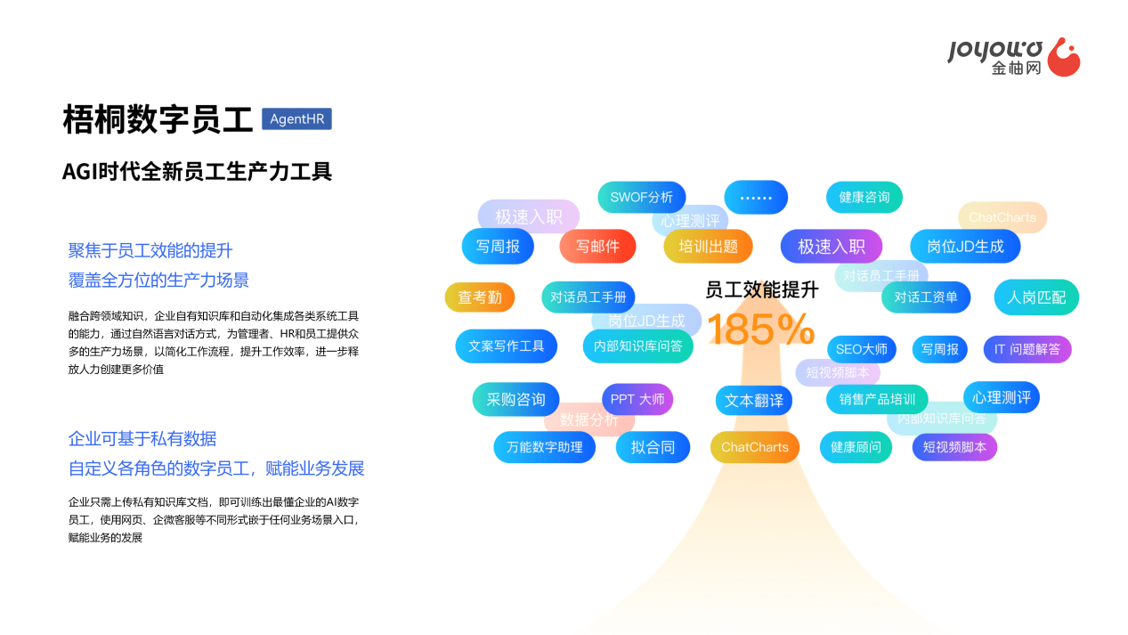 以人力資源連接全球，以全球視野數(shù)啟未來，金柚網(wǎng)與您相約2023年北京服貿(mào)會