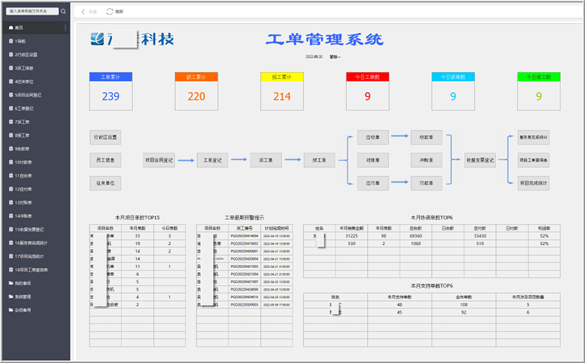 免費(fèi)無代碼開發(fā)培訓(xùn)落地東莞，云表平臺(tái)廣受歡迎