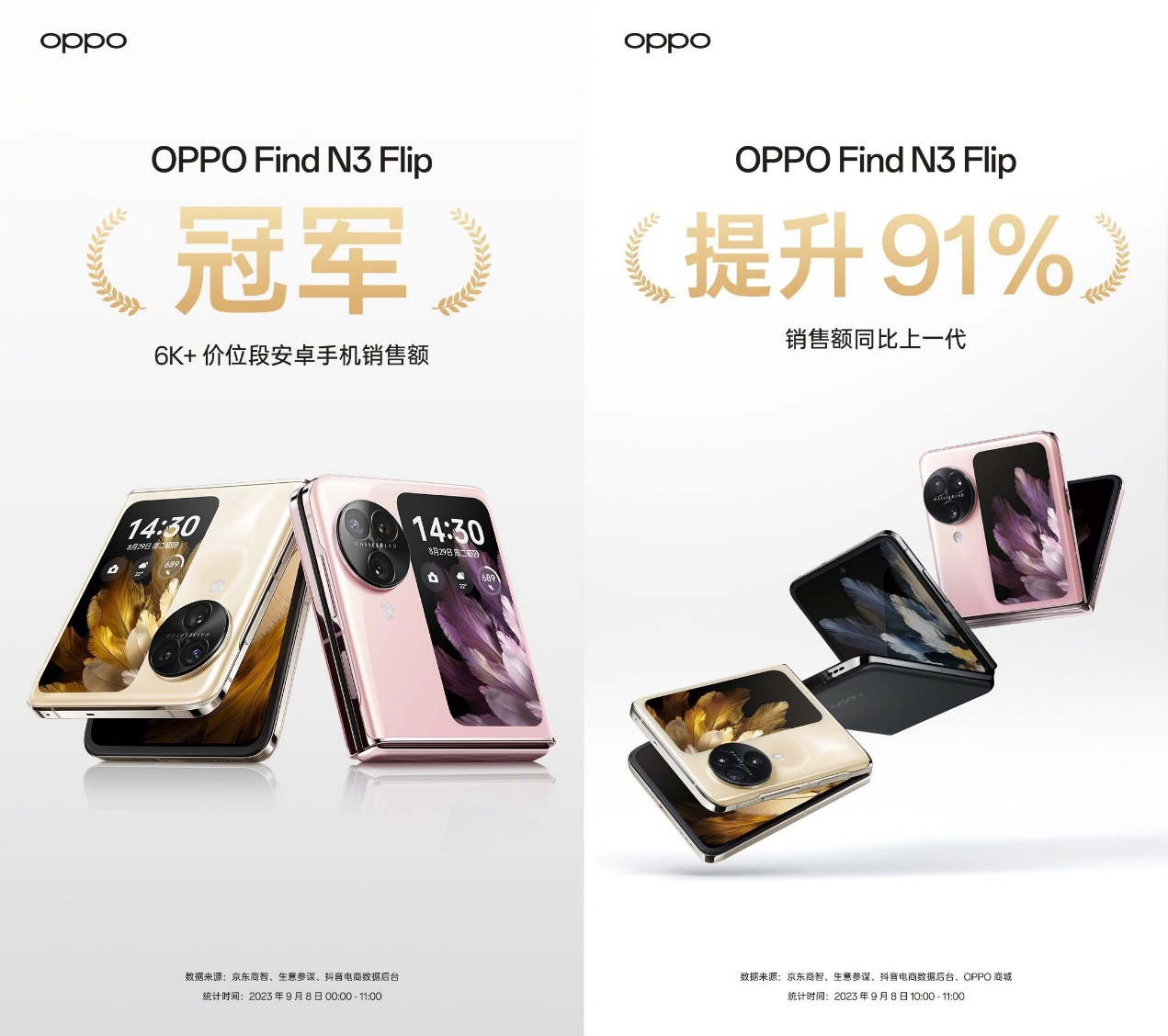 OPPO Find N3 Flip火爆開售，功能配置全面增強，妥妥小折疊標桿級體驗