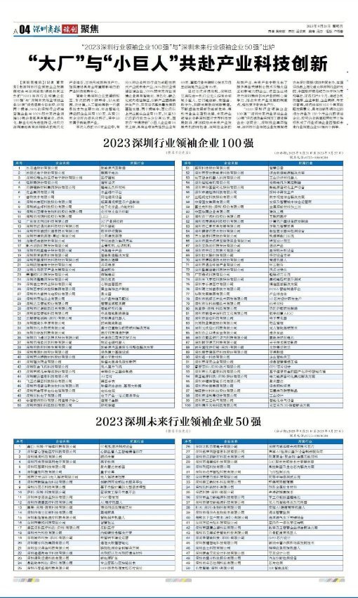 上一篇：第六批廣東知名品牌名單發(fā)布，慢病管理認準廣東知名品牌壹邦下一篇：最后一頁