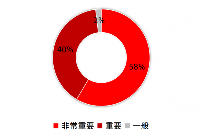 沖上熱榜引百萬網(wǎng)友圍觀，暢捷通第十六屆會計文化節(jié)引領(lǐng)財稅智能進化！