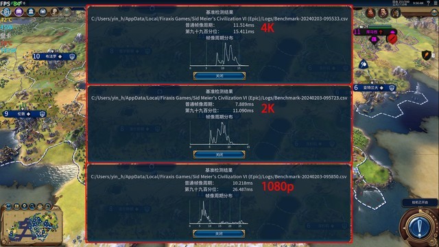 最大提升418%！名副其實的“養(yǎng)成系顯卡” 英特爾銳炫A750新老驅(qū)動游戲?qū)Ρ? border=