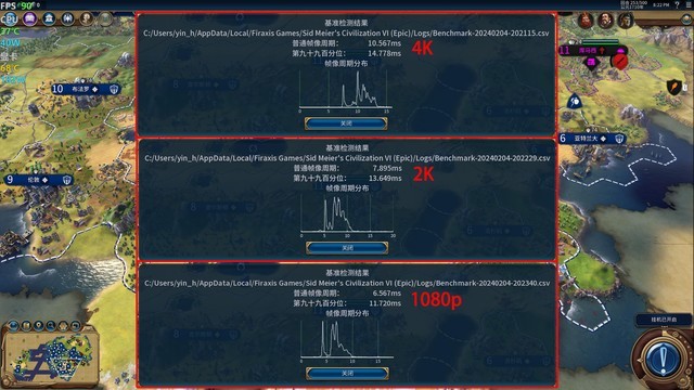 最大提升418%！名副其實的“養(yǎng)成系顯卡” 英特爾銳炫A750新老驅(qū)動游戲?qū)Ρ? border=