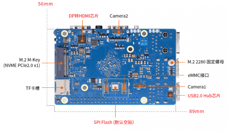 OrangePi 5 Pro正式開售，樹莓派5真正的挑戰(zhàn)者來了