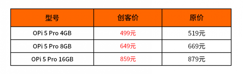 OrangePi 5 Pro正式開售，樹莓派5真正的挑戰(zhàn)者來了