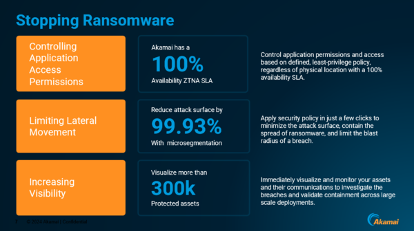 零信任+微分段，Akamai為企業(yè)筑牢安全防御體系