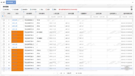 三維天地助力材料檢測(cè)實(shí)驗(yàn)室試樣制備過(guò)程規(guī)范化管理