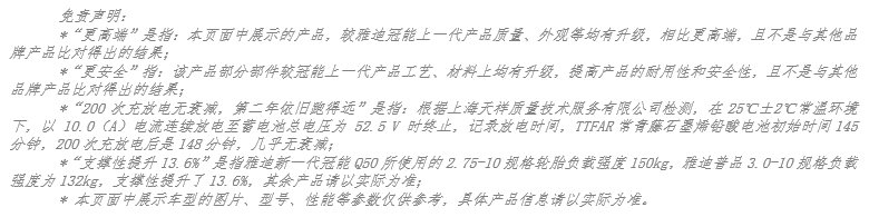 全球騎行！八千萬用戶共鑒雅迪實用科技魅力，重新定義出行新風尚