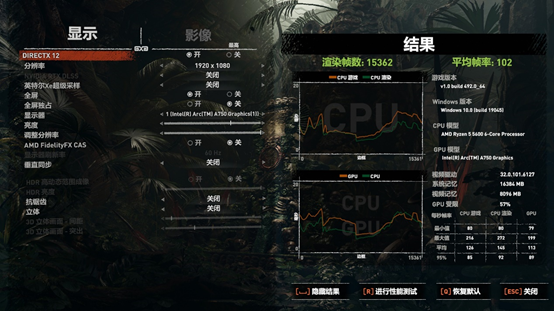 不到1500元的I卡可以玩轉(zhuǎn)3A大作嗎？撼與科技Intel Arc A750顯卡游戲性能實測