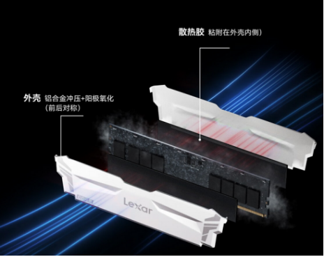 性能與炫酷并存：雷克沙ARES DDR5 6400引領內(nèi)存新風尚