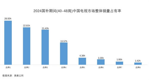 內(nèi)行人揭秘，為什么國產(chǎn)高端比合資更香了？