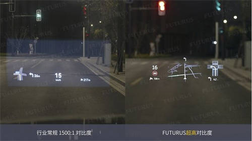 FUTURUS光場ARHUD成功量產(chǎn)，ET9行業(yè)首發(fā)