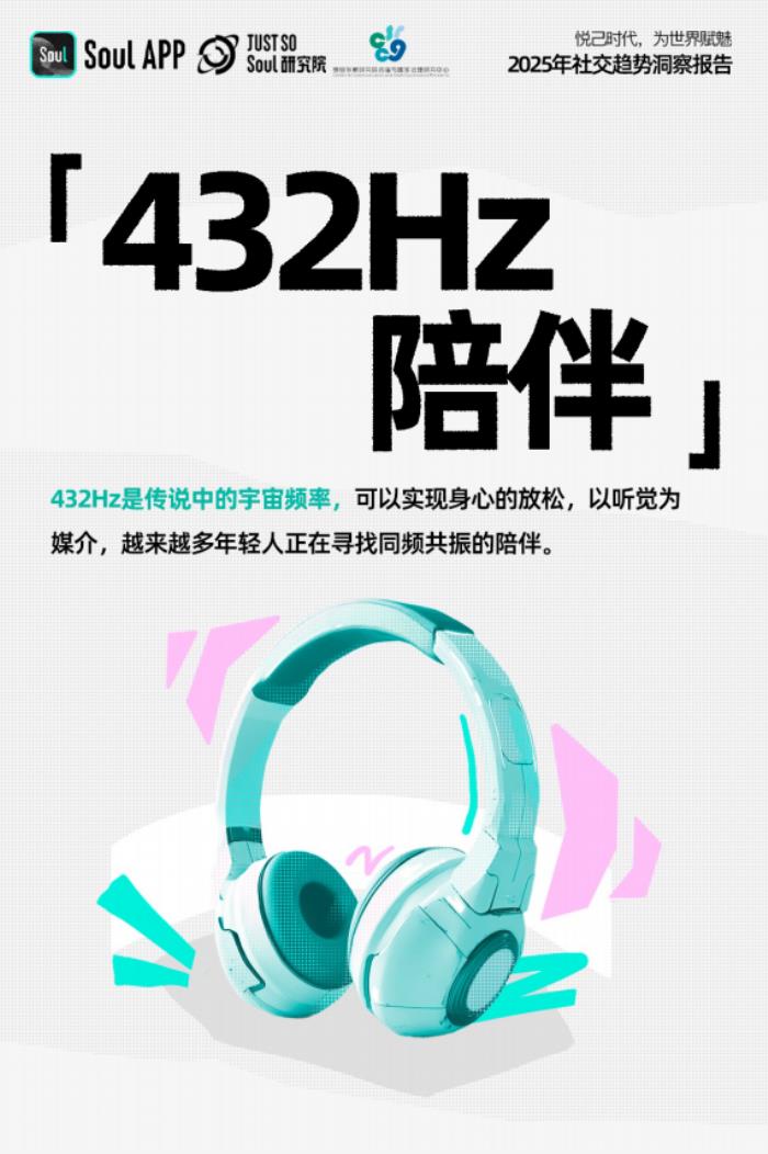 《2025年社交趨勢(shì)報(bào)告》:悅己時(shí)代,為世界賦魅