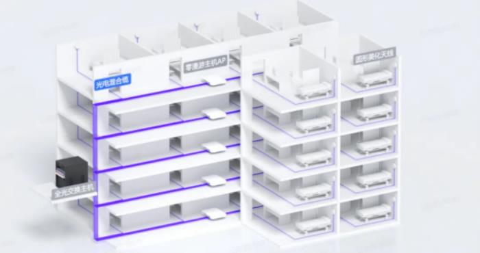 銳捷Wi-Fi 7 新一代全院零漫游解決方案創(chuàng)新發(fā)布，為智慧醫(yī)院建設(shè)注入新動(dòng)力