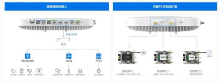 銳捷Wi-Fi 7 新一代全院零漫游解決方案創(chuàng)新發(fā)布，為智慧醫(yī)院建設(shè)注入新動(dòng)力