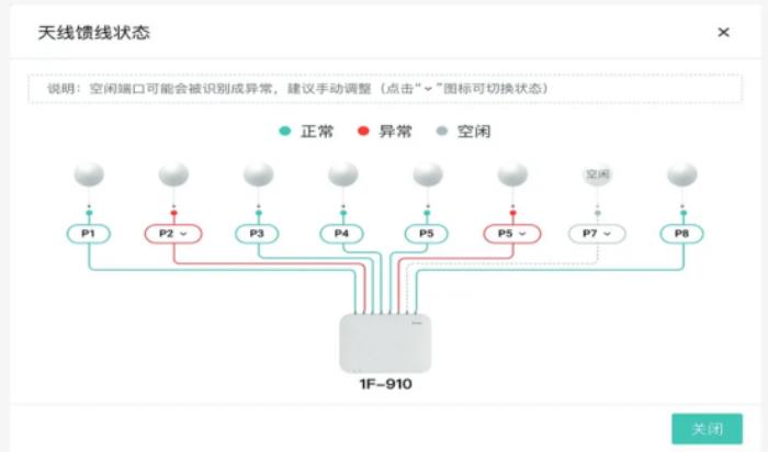 銳捷Wi-Fi 7 新一代全院零漫游解決方案創(chuàng)新發(fā)布，為智慧醫(yī)院建設(shè)注入新動(dòng)力