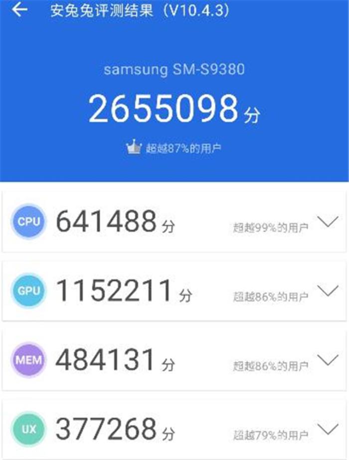 三星Galaxy S25 Ultra：配置全面升級(jí)，安卓機(jī)皇的新標(biāo)桿