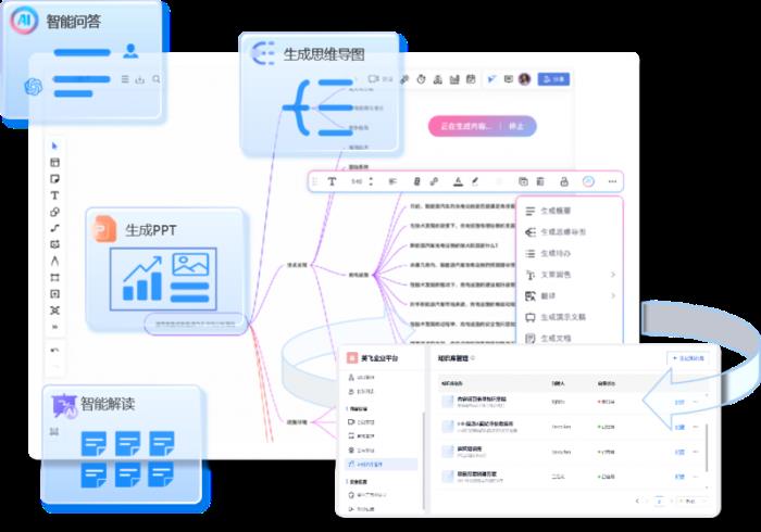 英飛·思想家 x DeepSeek：構(gòu)建多AI智能體可視化數(shù)智協(xié)作空間