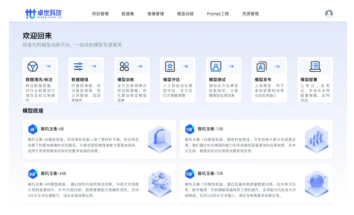 卓世科技攜手 DeepSeek，開(kāi)啟智能融合新時(shí)代