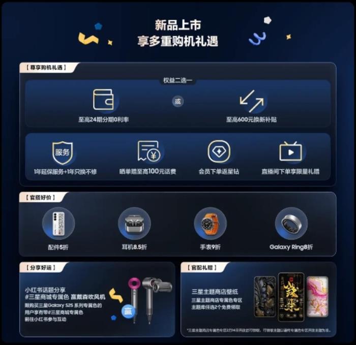 三星Galaxy S25系列：新品熱賣禮遇多 國補(bǔ)至高優(yōu)惠500元